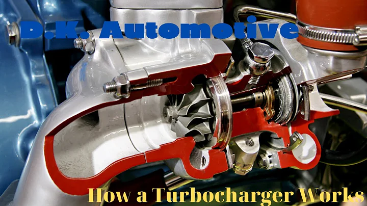 How a Turbocharger Works (theory & animation)