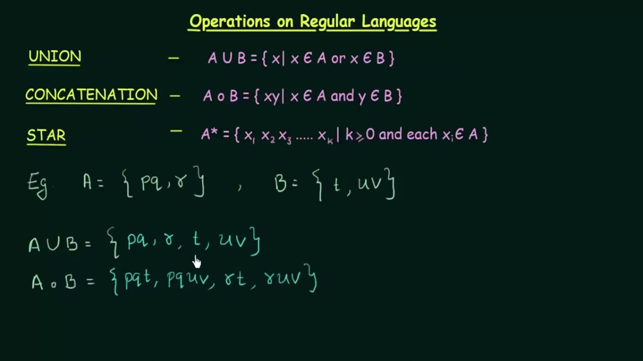 09 Operations on Regular Languages
