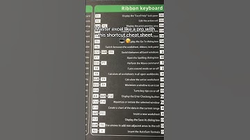 Learning Excel has never been easier 💻💪#excel #exceltips #learnexcel #mousepad