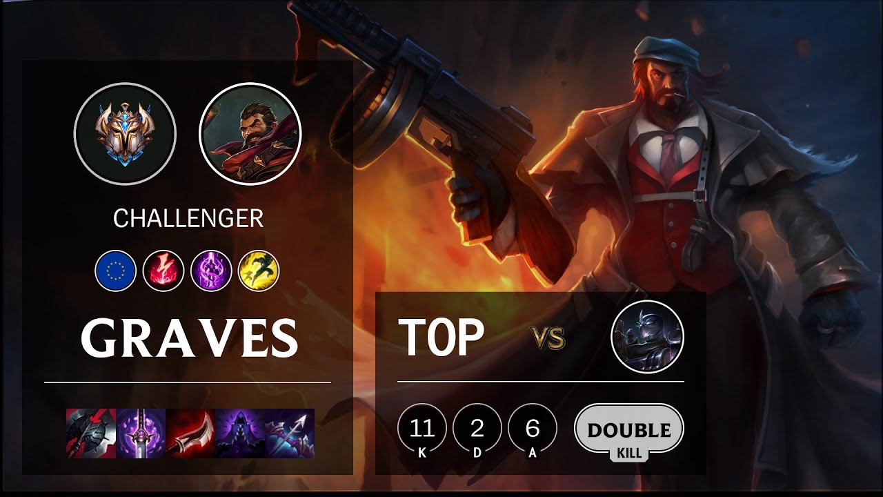Graves Top vs Shen - EUW Challenger Patch 10.18