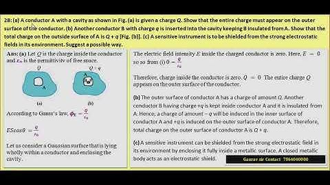 Class 12 physics ex. 1.28 unit 1st electrostatics ncert numericals (in hindi)