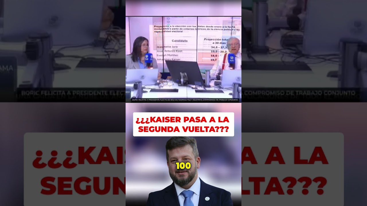 Proyección Electoral: Kaiser a segunda vuelta 