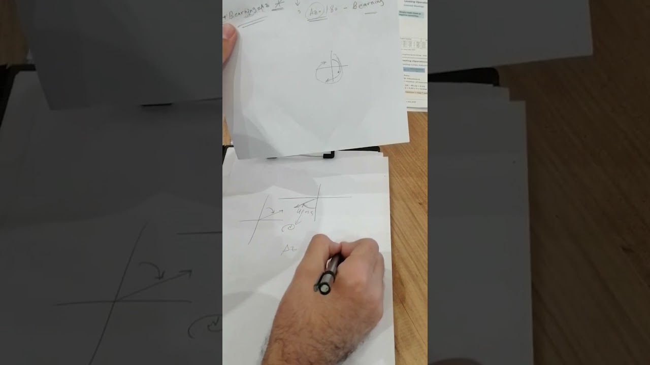 ملزمه ٦ جزء ٢