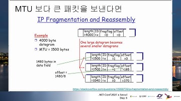 [.NET Conf 2021 x Seoul] 클라이언트 게임 개발자를 위한 소켓 프로그래밍 기초에서 활용까지
