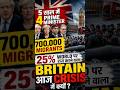 4 PMs in 5 uears, 7 Million Patients, 700K Migrants — Britain में क्या चल रहा है?