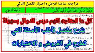 فرض الثلاثي الثاني مرشح بقوة في مادة الرياضيات سنة ثانية ثانوي رقم 4