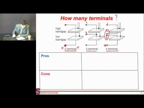 Key Features of Multi Junction Solar Cells: Part 1