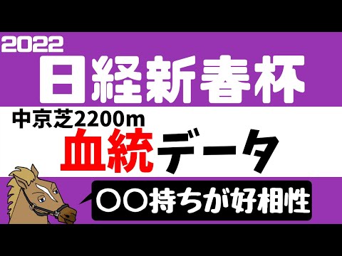 中京芝2200m血統データ紹介 日経新春杯2022 考察【バーチャルサラブレッド・リュウタロウ/競馬Vtuber】