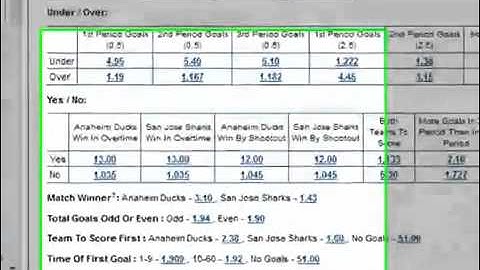 ZCodeSystem   How to Start   Quick Start Video