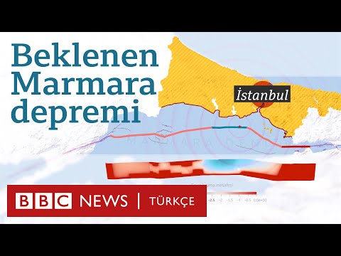 Beklenen Büyük Marmara Depreminin simülasyonu bize ne anlatıyor? En çok nereler 