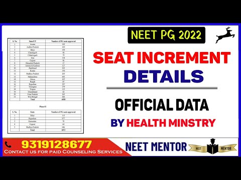 NEET PG 2022?State Wise Seat increment Details in Government colleges ? Counseling Date? NEET MENTOR