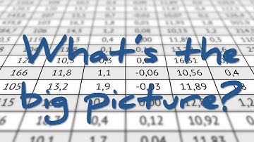 Analyzing the 2016 General Social Survey with BayesiaLab