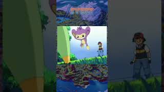 How to generate POKEMON using AI 🧠 #4
