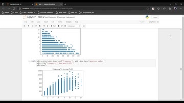 Task 2: Data Insights