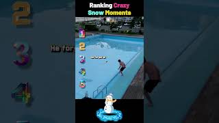 The Craziest Snow Moments Ever Caught ❄️😱#snow #shorts #viral #WinterFails #SnowDay #CaughtOnCamera