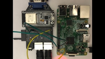 FabGL Terminal with Raspberry Pi