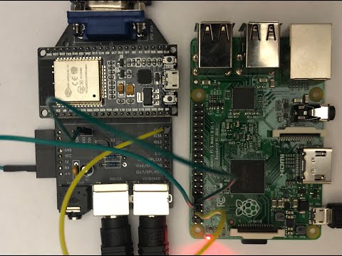 FabGL Terminal with Raspberry Pi