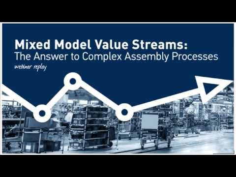 Mixed Model Value Streams: The Answer to Complex Assembly Processes