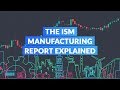 The ISM Manufacturing Report Explained