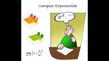 Complex  Exponential Function  as  Limit - | Complex Analysis |