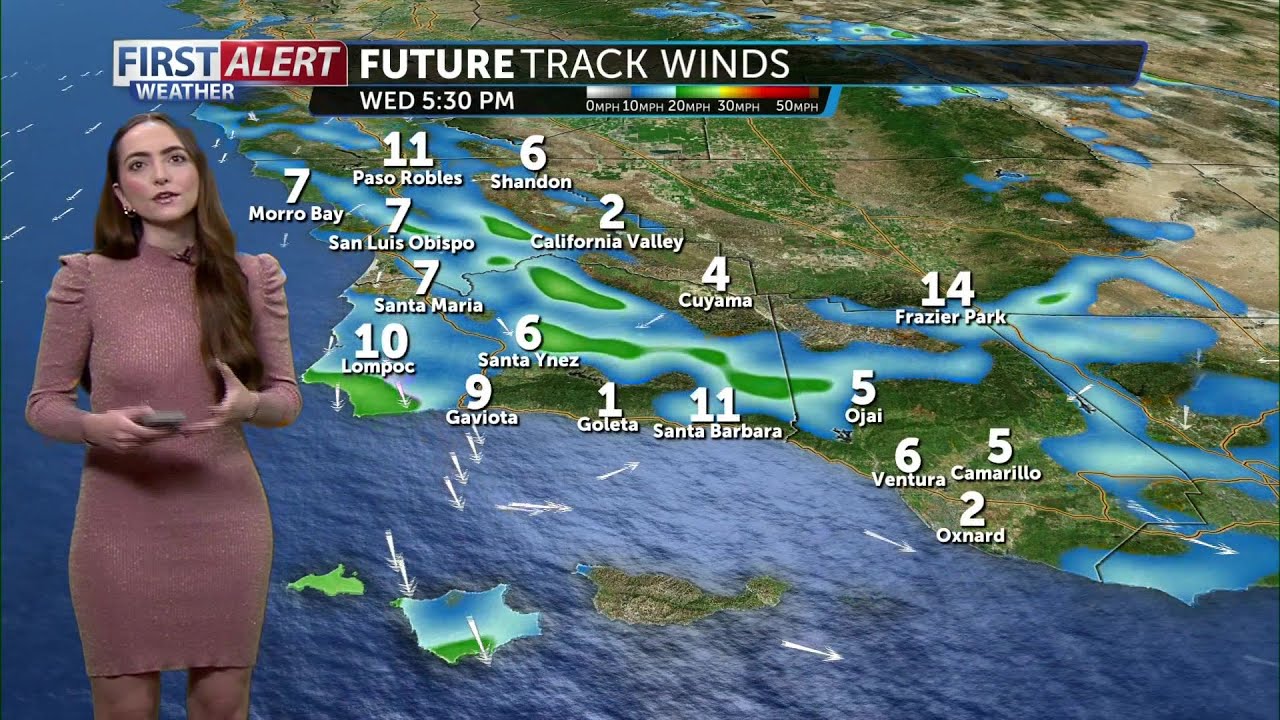 From below average to above average temps YouTube
