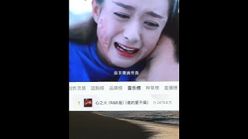 Thumbnail of #zhaoliying's superhit drama The journey of flower's music 'fire of heart' is top 1 on Douyin