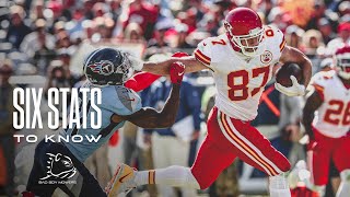 Chiefs vs. Titans | Six Stats to Know