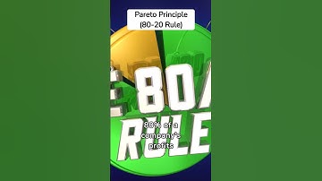 Pareto Principle (80-20 Rule) Explained #shorts