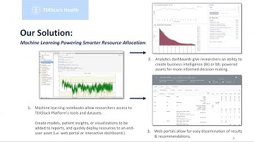 Translucent Pitch Presentation - Mining Lab Challenge COVID-19