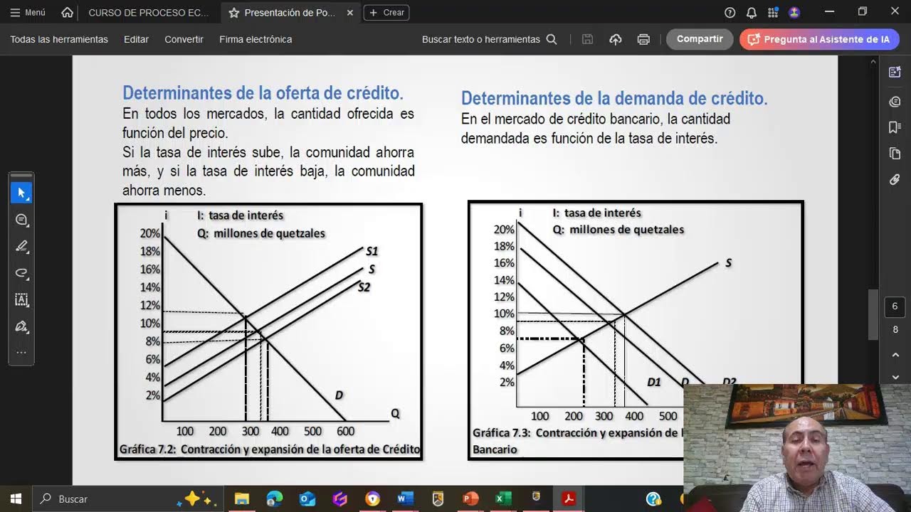 CREDITO INTERES Y BANCA