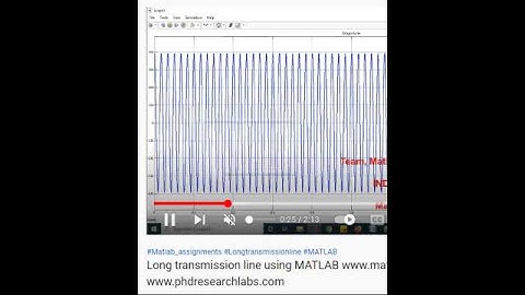 Long transmission line using MATLAB