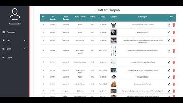 Aplikasi Bank Sampah v3
