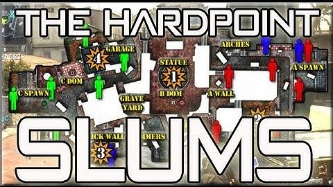 The Hardpoint- SLUMS  Black Ops 2 Hardpoint Maps