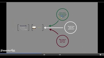 Presentardoc prezi fade out (HD 720p)