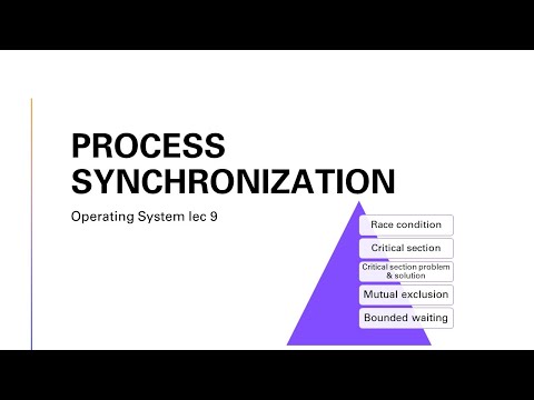 Process Synchronization | critical section problem in OS