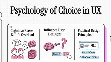 Secrets Behind Every Click: How UX Design Controls Your Choices