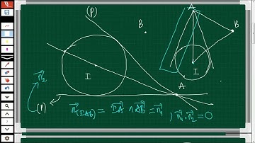Giải theo yêu cầu - Oxyz nâng cao - Nửa đường tròn gập - Thuế, doanh thu, lợi nhuận