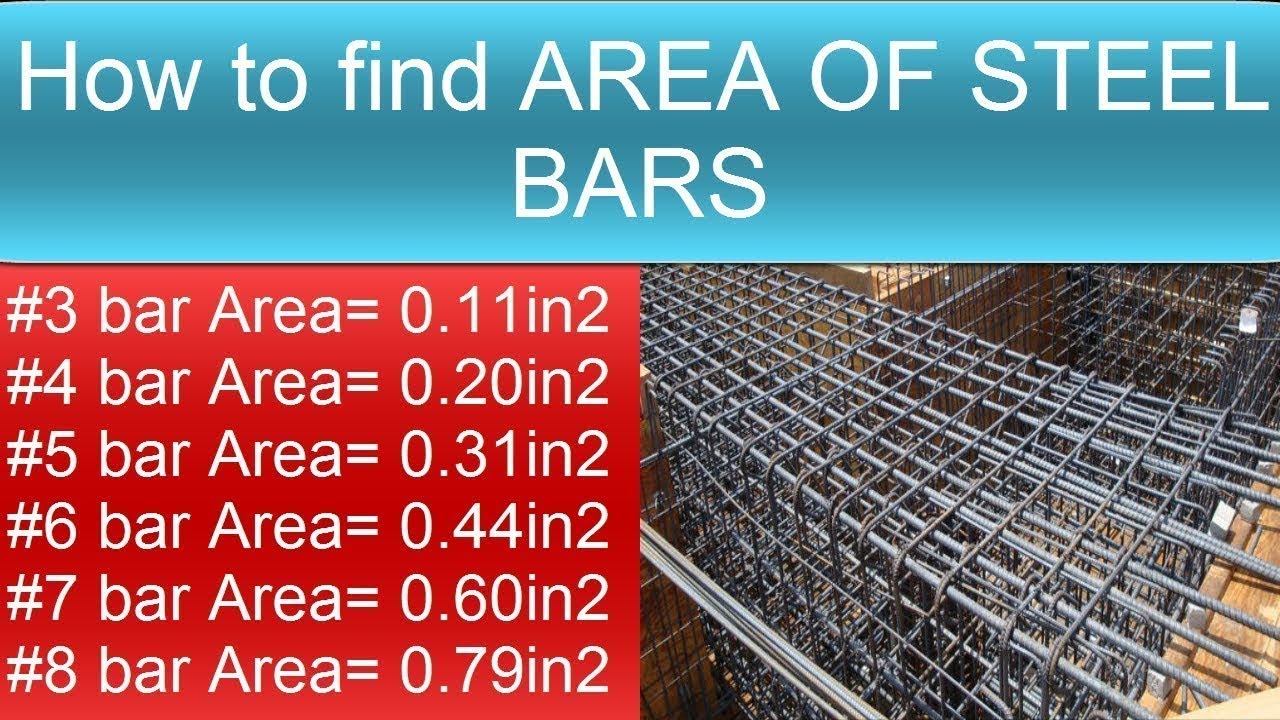 How to find Area of Steel bar - YouTube
