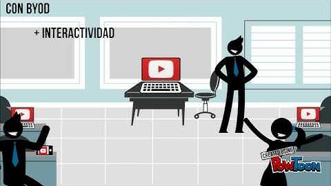Ventajas y beneficios de BYOD