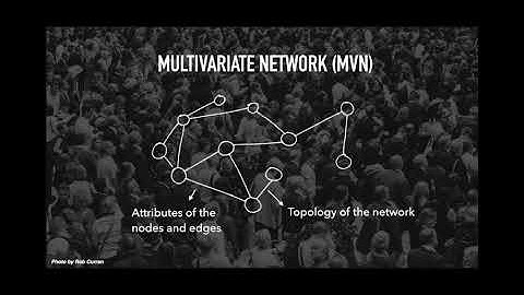 Evaluating Multivariate Network Vis Techniques Using a Validated Design and Crowdsourcing Approach