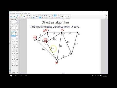 Dijkstra's algorithm example 1