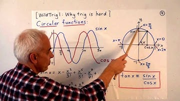 Classical spherical trigonometry | Universal Hyperbolic Geometry 36 | NJ Wildberger