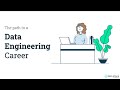 The Data Engineering Career Path