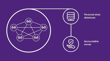 Blockchain and privacy: How do you protect data that