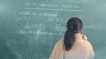 Class5 ll Maths ll Commercial Arithmetic ll Percentage ll Renu Khurana
