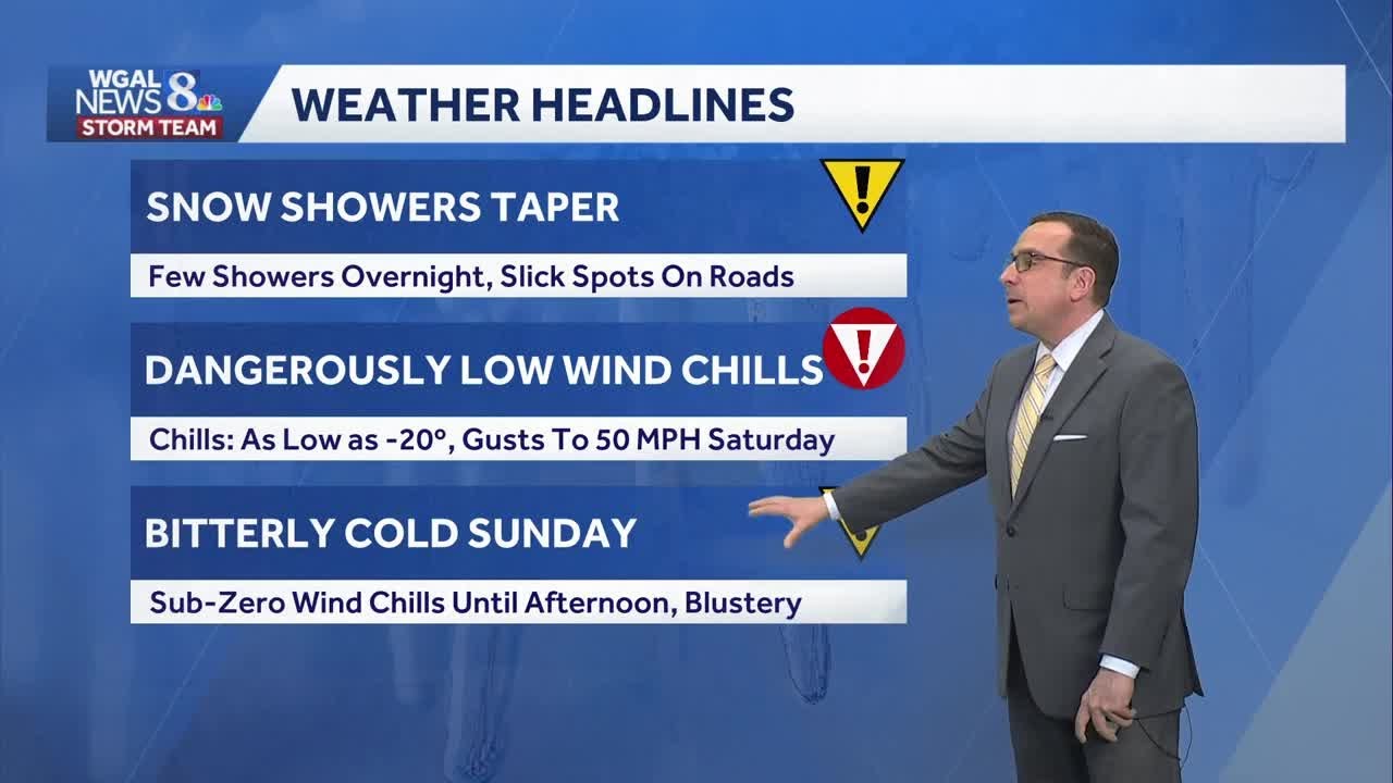 Dangerously Cold Wind Chills This Weekend - YouTube