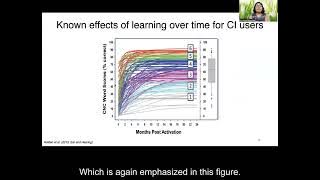 VCCA2024 [55] - Annesya Banerjee - NN Models of Hearing Clarify Factors Limiting CI Outcomes