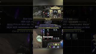 Up to 100 Divine Per Hour Abyss Strategy | PoE 2