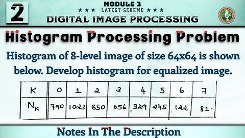 2 Histogram Processing Module 3 | DIP 6th Sem ECE 2022 Scheme VTU