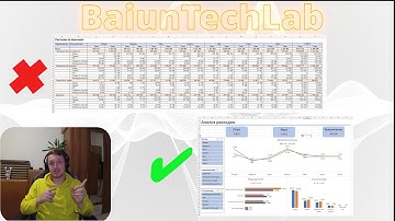 От многоуровневой таблицы до дашборда: Power Query, сводные таблицы и диаграммы 🎯